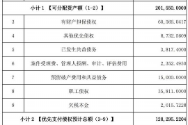 灌云讨债公司成功追回初中同学借款40万成功案例